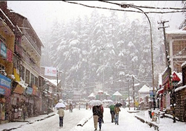 manali